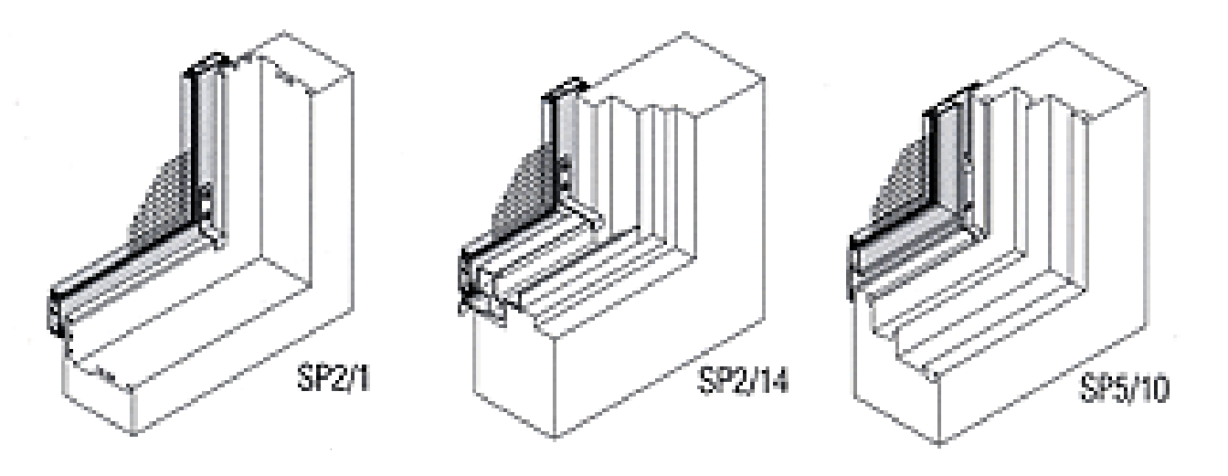 1998 Stentering frame angle