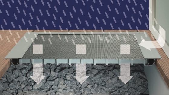 Neher Insektenschutz‑Lichtschachtabdeckung mit sicherem Tritt und effizienter Entwässerung. Regen wird abgeleitet, Wasser versickert im Schacht.